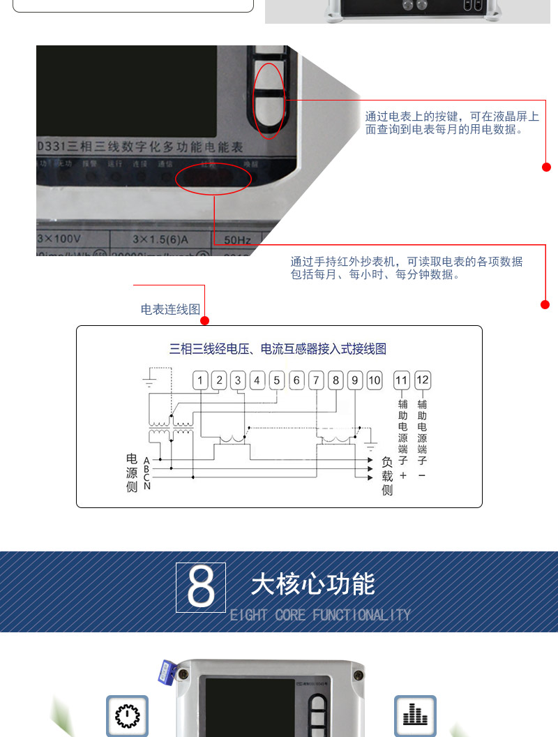 细节