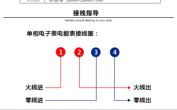 接线指导