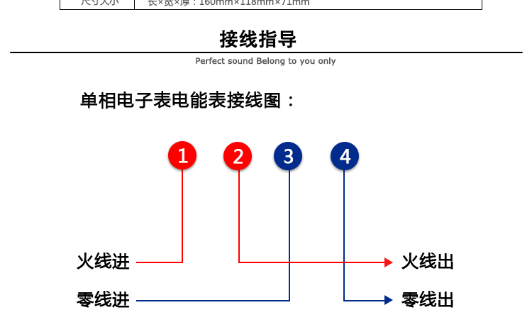 接线方式