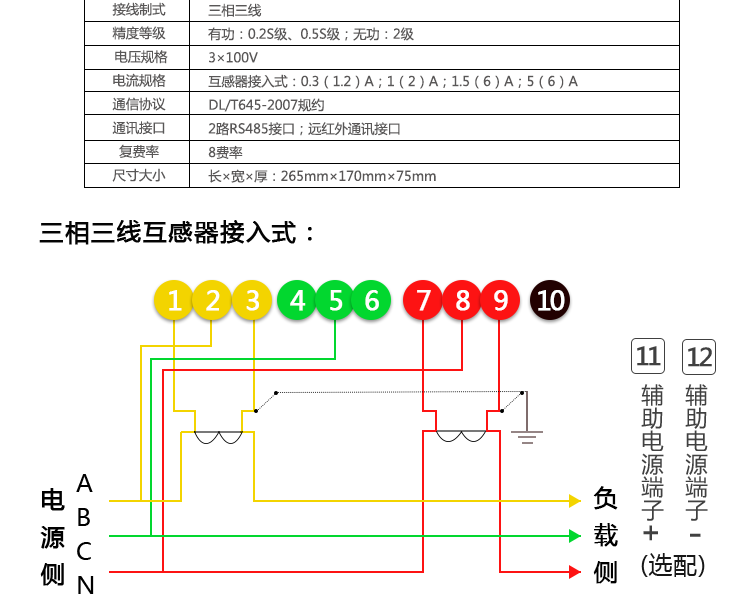 接线展示