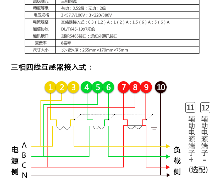 接线展示