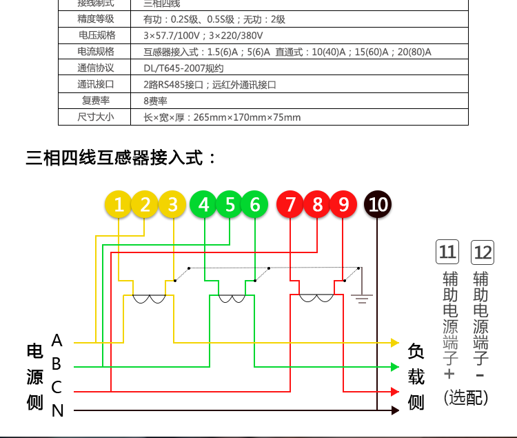 接线展示
