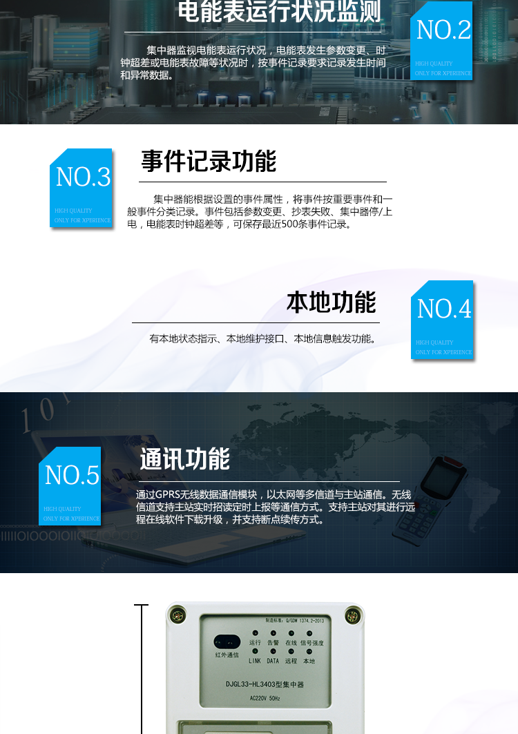 华立DJGL33-HL3403微型集中器主要功能
　　数据采集：能采集各电能表的实时电能示值、日零点冻结电能示值、抄表日零点冻结电能示值。带有时标。
　　数据管理和存储：能按要求对采集数据进行分类存储，如日冻结数据、抄表日冻结数据、曲线数据、历史月数据等。曲线冻结数据密度为1小时。集中器抄表数量最大为192只。集中器存储容量为32M。
　　电能表运行状况监测：集中器监视电能表运行状况，电能表发生参数变更、时钟超差或电能表故障等状况时，按事件记录要求记录发生时间和异常数据。
　　参数设置和查询功能：可主站远程或手持设备本地设置和查询档案、通信参数等，
　　事件记录：集中器能根据设置的事件属性，将事件按重要事件和一般事件分类记录。事件包括参数变更、抄表失败、集中器停/上电，电能表时钟超差等，可保存最近500条事件记录。
　　本地功能：有本地状态指示、本地维护接口、本地信息触发功能
　　通讯功能：通过GPRS无线数据通信模块，以太网等多信道与主站通信。无线信道支持主站实时招读、定时上报等通信方式。支持主站对其进行远程在线软件下载升级，并支持断点续传方式。