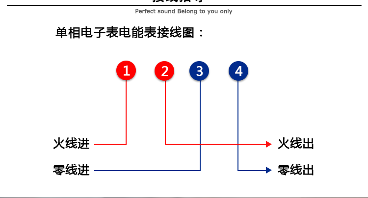 华立DDZY285-J电能表接线指导