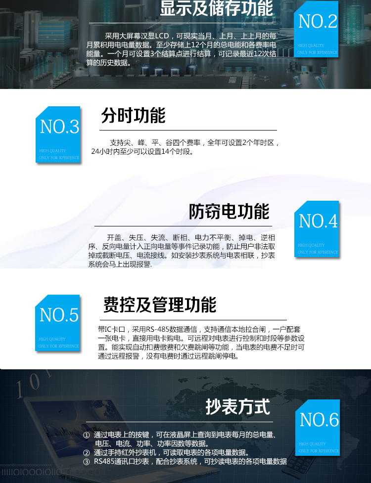 华立DDZY285C单相电能表适用场所
　　主要适用于执行分时或阶梯计费，需要通过485进行远程抄表、远程费控的居民用户，或通过CPU卡介质实现本地费控的居民用户。