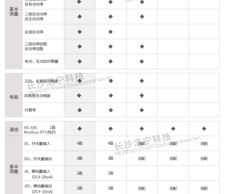 科陆CL7331电能表