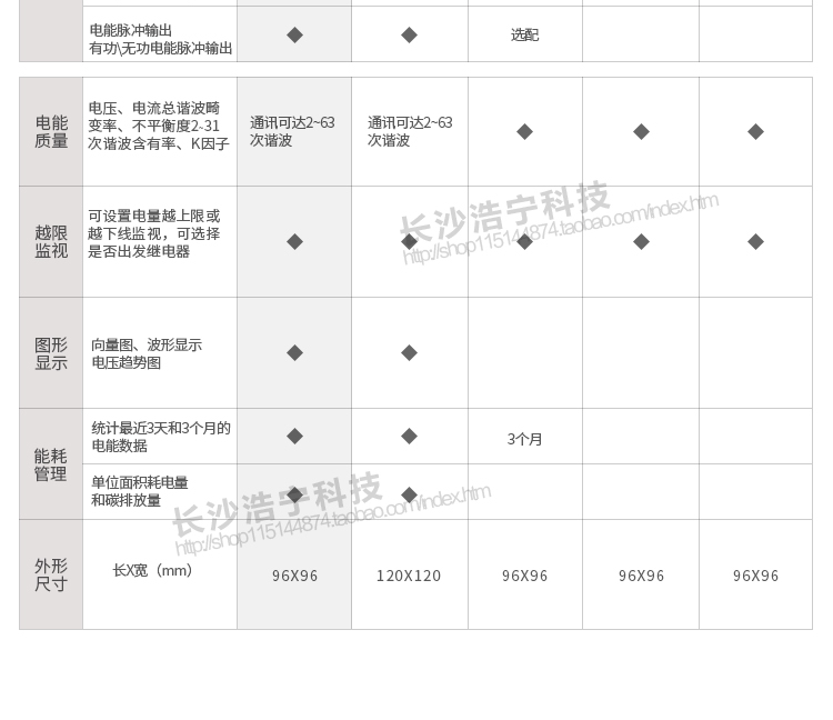 科陆CL7331电能表
