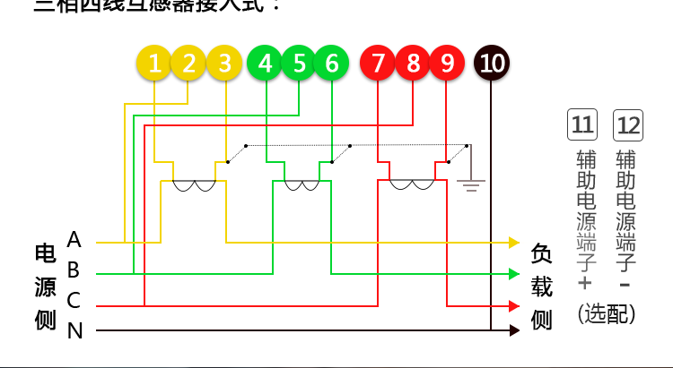 河南许继DTSD566电能表产品价值 
1、计量模块精度极高，能有效降低电能计量损耗，且降低电能计量损耗的收益远大于购买电表的价格。 
2、具有强大的防窃电功能，能够有效避免因窃电现象给供电方带来的损失。 
3、数据通讯管理，具有分时间段存储大量数据节点功能，利用抄表系统读出数据，可通过后台分析负载用电情况从而达到节能的目的。 
4、国内一线品牌电表。使用寿命长达10年以上，避免因电表质量原因，产生再次买表换表的成本。