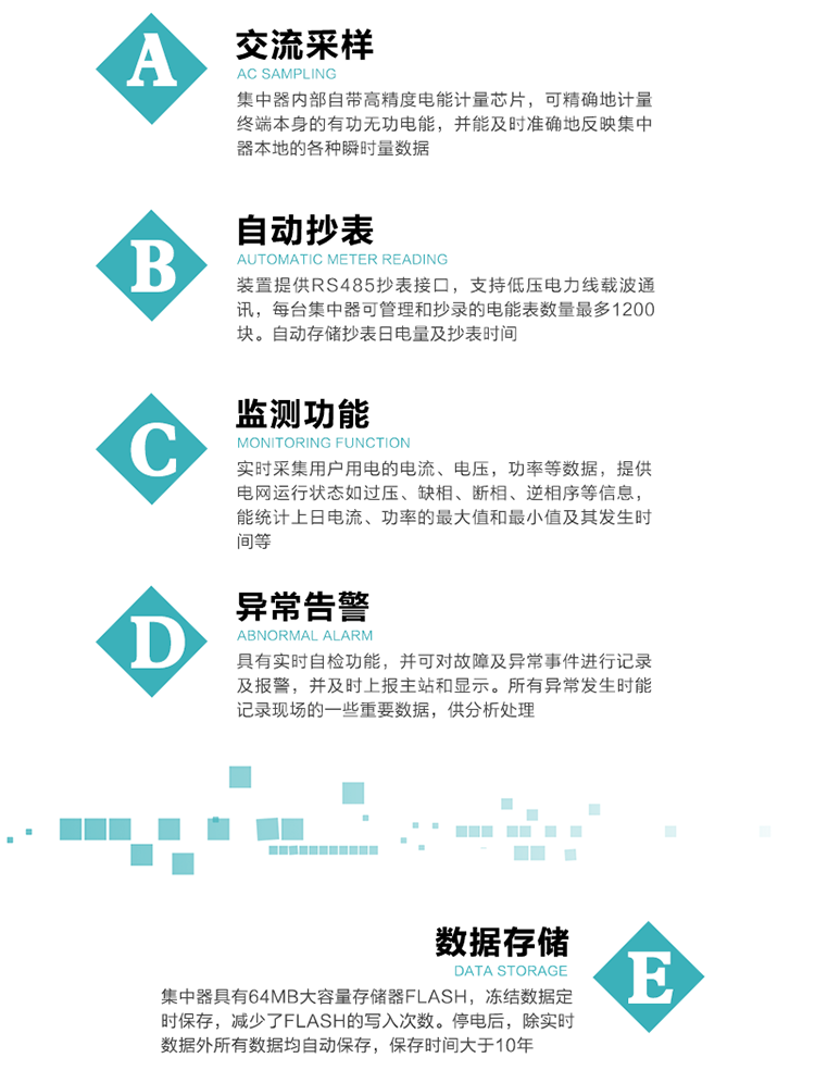 功能及特点：
1、交流采样, 集中器内部自带高精度电能计量芯片，可精确地计量终端本身的有功无功电能，并能及时准确地反映集中器本地的各种瞬时量数据。
2、自动抄表，装置提供RS485抄表接口，支持低压电力线载波通讯，每台集中器可管理和抄录的电能表数量最多1200块。自动存储抄表日电量及抄表时间
3、监测功能, 实时采集用户用电的电流、电压，功率等数据，提供电网运行状态如过压、缺相、断相、逆相序等信息，能统计上日电流、功率的最大值和最小值及其发生时间等
4、异常告警，具有实时自检功能，并可对故障及异常事件进行记录及报警，并及时上报主站和显示。所有异常发生时能记录现场的一些重要数据，供分析处理
