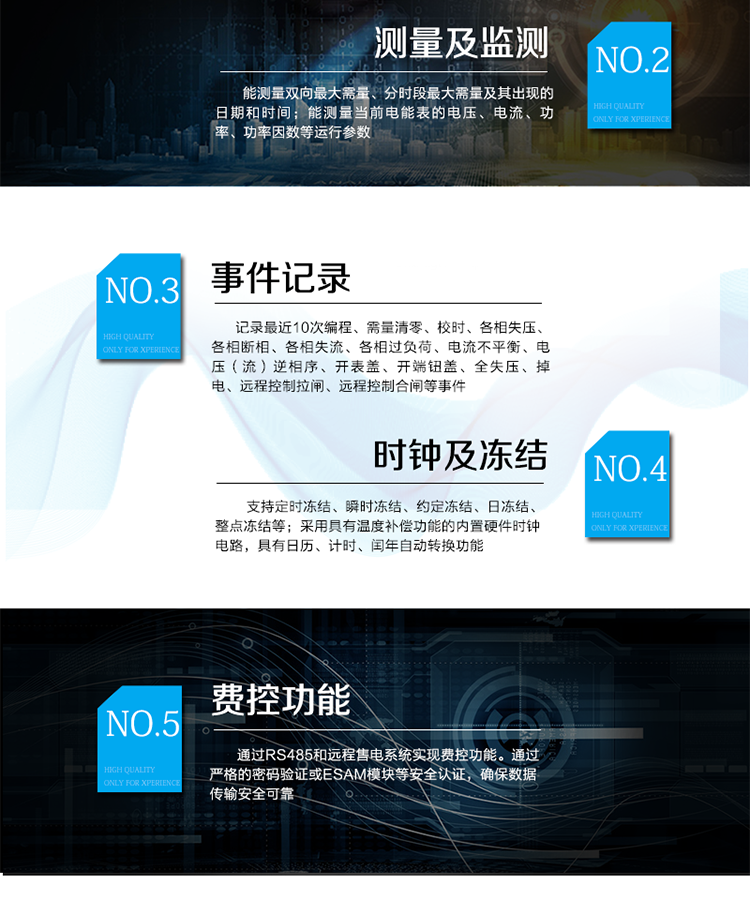 产品特点
采用独有的抗浪涌措施，防雷性能强。
专利技术开关电源供电，宽电压范围；功耗低，温升低，整机寿命长。
抗过压能力强，且能支持高过载倍数。
板间无接插件，连接可靠；主机经过三防处理，能适应复杂气候。
双物理器件存储参数及数据；每个物理器件内数据保存三份，确保在强干扰环境中参数和数据完整可靠。
丰富的软件模块，可扩展电压及功率因数合格率等电能质量数据、可存储半年以上的负荷曲线数据等。