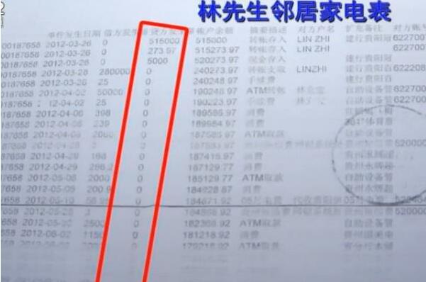 电表接错5年 电费多交5000多元 邻居：你找供电局