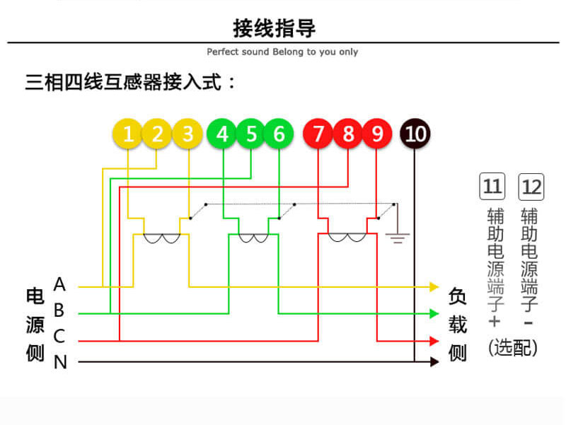 杭州海兴DTZ208三相四线智能电能表